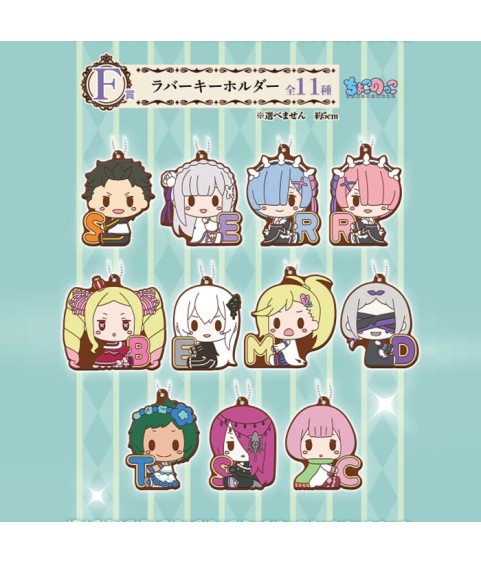 Keychain - Ichibansho - Re Zero - Sweet Happy Life