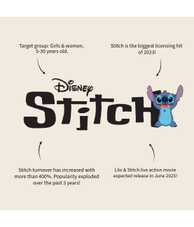 Bottle - Isotherm - Lilo & Stitch - Thirsty For More
