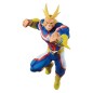 Figurine Statique - Ichibansho - My Hero Academia - Ultra Impact - E - All Might