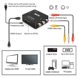  - Playstation - Adaptateur AV Vers HDMI