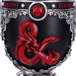 Glass - Dungeons & Dragons - Class symbols