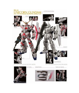 Modell - Perfect Grade - Gundam - RX-0 - Unicorn