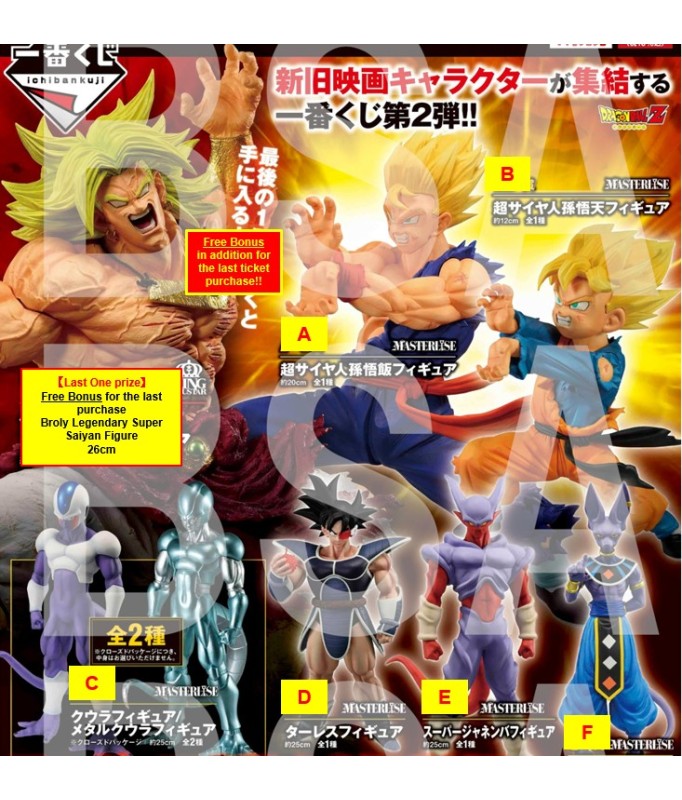 Ichibankuji - Ichibankuji - Dragon Ball - History of the Film
