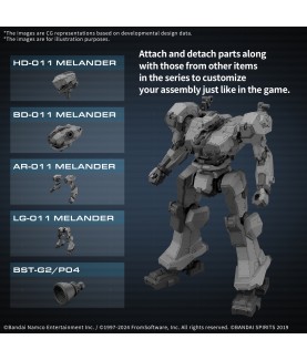 Modell - Armored Core - Balam Industries BD-011 Melander