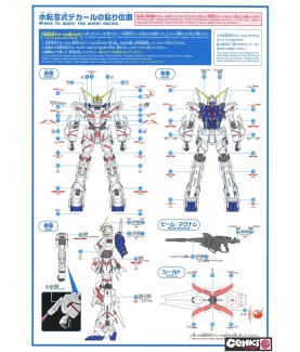 Modell - Mega Size Model - Gundam - Unicorn