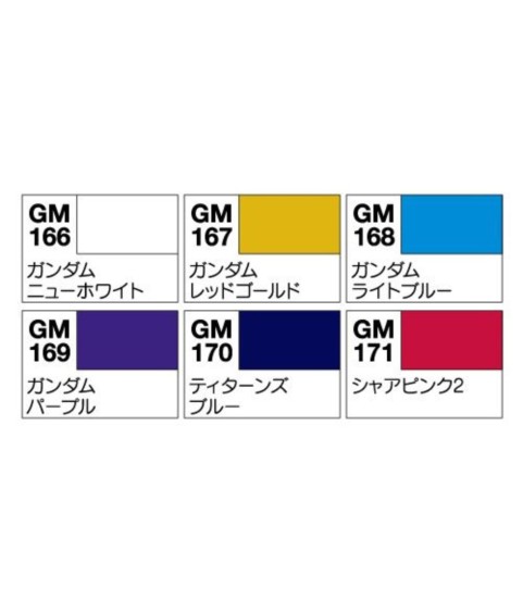 Marker für Modelle - Model Kit Accessories - Gundam - Advanced Set